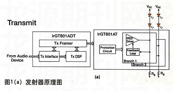 家庭影院羞羞视频在线播放的理想设计方案