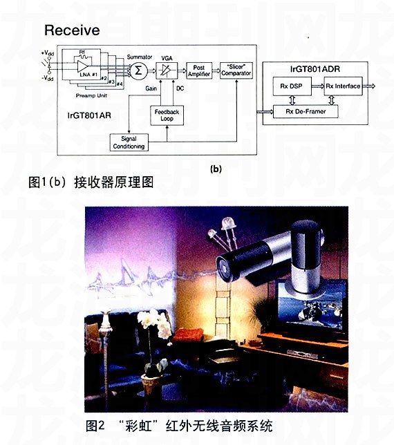 家庭影院羞羞视频在线播放的理想设计方案-1