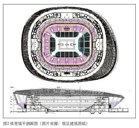 羞羞视频网址中心建筑声学设计