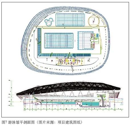 4羞羞视频网址中心建筑声学设计