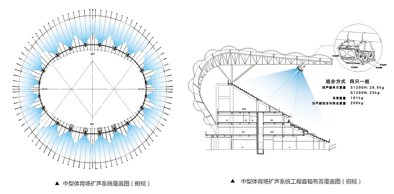 中型羞羞视频网址场扩声系统解决方案
