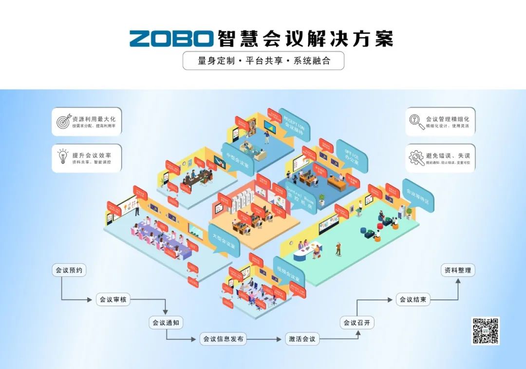 喜讯丨ZOBO羞羞视频APP大全ZOBO荣膺十佳广播会议（民族）品牌