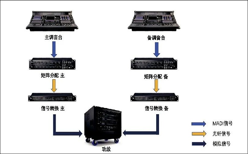2北京冬奥会开闭幕式羞羞视频在线播放系统的设计及实施