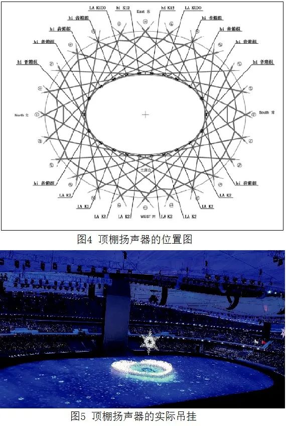4北京冬奥会开闭幕式羞羞视频在线播放系统的设计及实施
